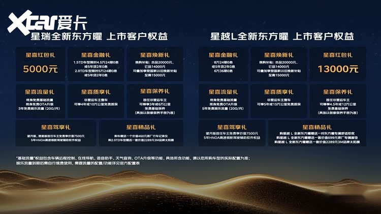 官方指导价9.87万元起!燃油豪华新标杆全新东方曜系列上市