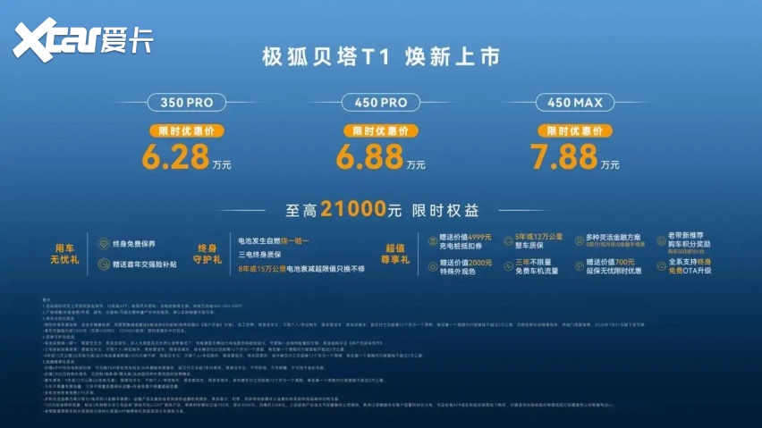 450km增配不增价 极狐贝塔T1售价6.28万起