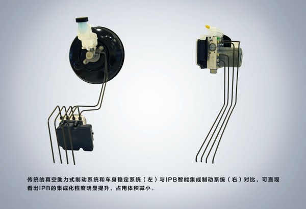 比亚迪汉—中国首款搭载博世IPB智能集成制动系统的新能源汽车