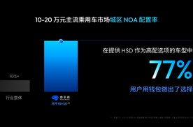地平线HSD V2.0发布，最大规模OTA来了！