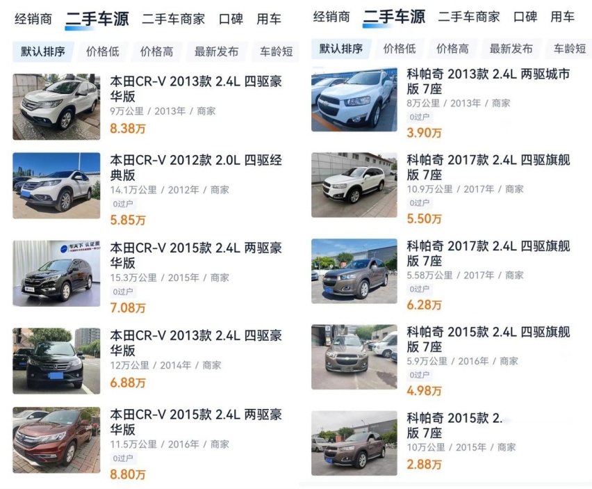 不只是数字，更是陪伴！CR-V：20年深耕，300万信赖共鉴实力