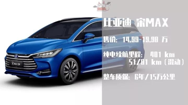 10-200万的新能源车型推荐，总有一款适合你！