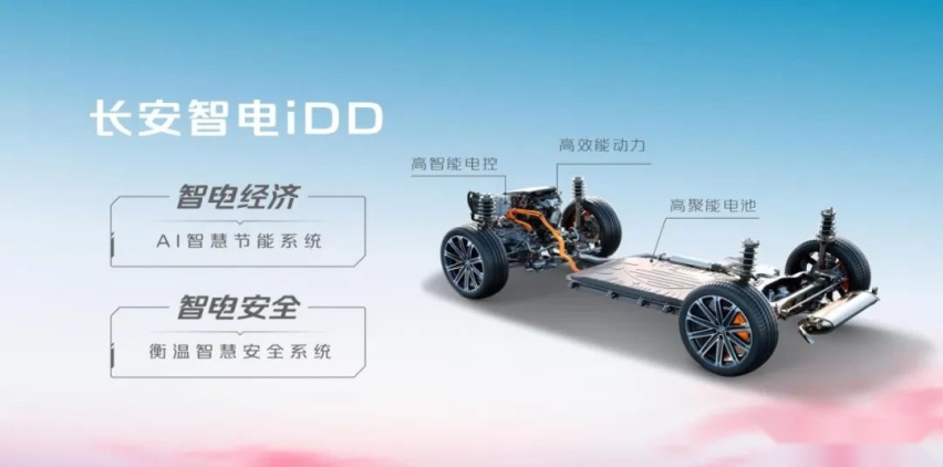 试驾官 | 长安智电iDD双车评测，又快又省，还看比亚迪？