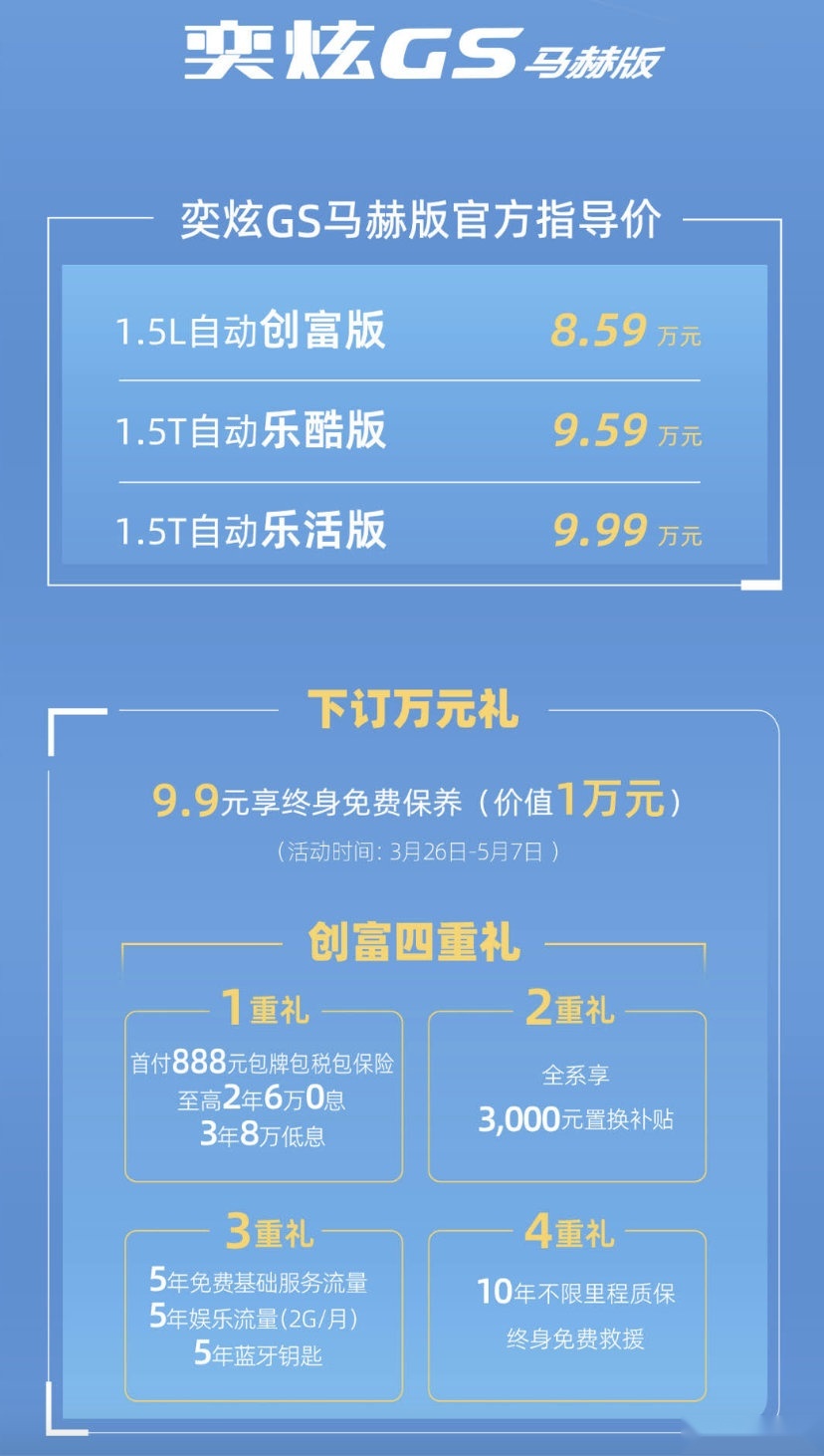 动力完胜同级，奕炫GS马赫版升级多多，能不能拿下年轻人？