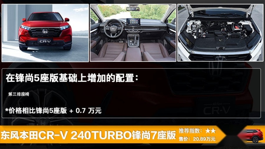东风本田全新一代CR-V上市 售18.59万起，七款车型选哪款更划算？