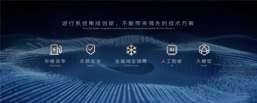 第三次创业，长安汽车这回突破口就是电池！