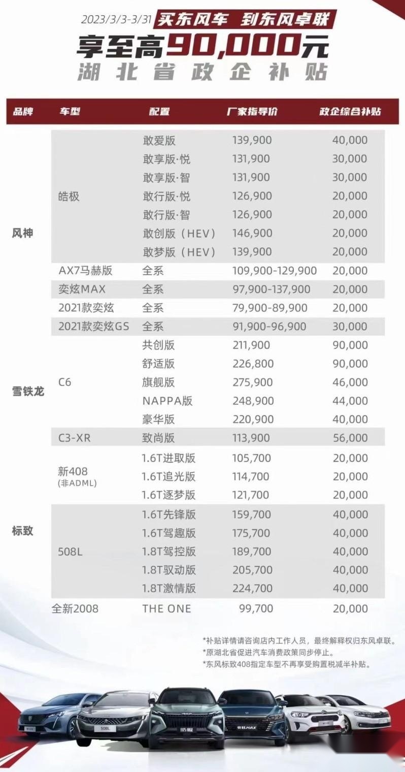 2023新车价格战打响 现在买车最划算？各大品牌降价行情汇总