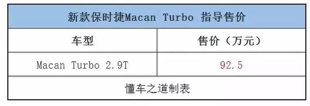一周新车快闻：宝马M多款新车、新款捷途X70