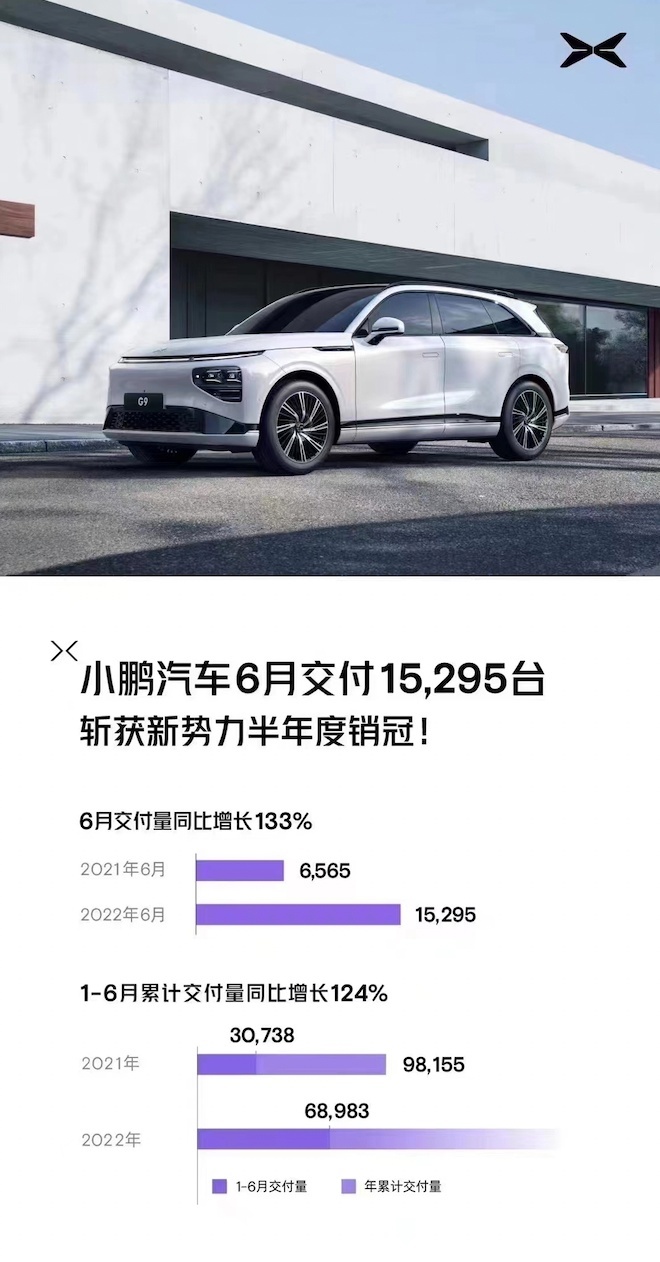 和“老鹏友”的聚会 小鹏汽车娓娓道来每个第一背后的故事