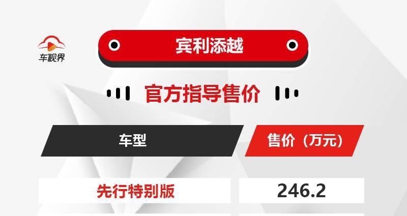 外观微调，内饰豪华，2021款宾利添越售246.2万