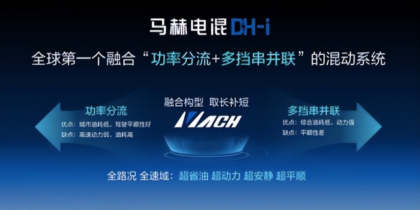 4挡电混SUV皓瀚DH-i起步价仅9万多，这样的价格只能说稳了！