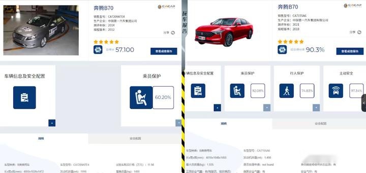 17年进化，第四代奔腾B70内有乾坤or表面功夫？