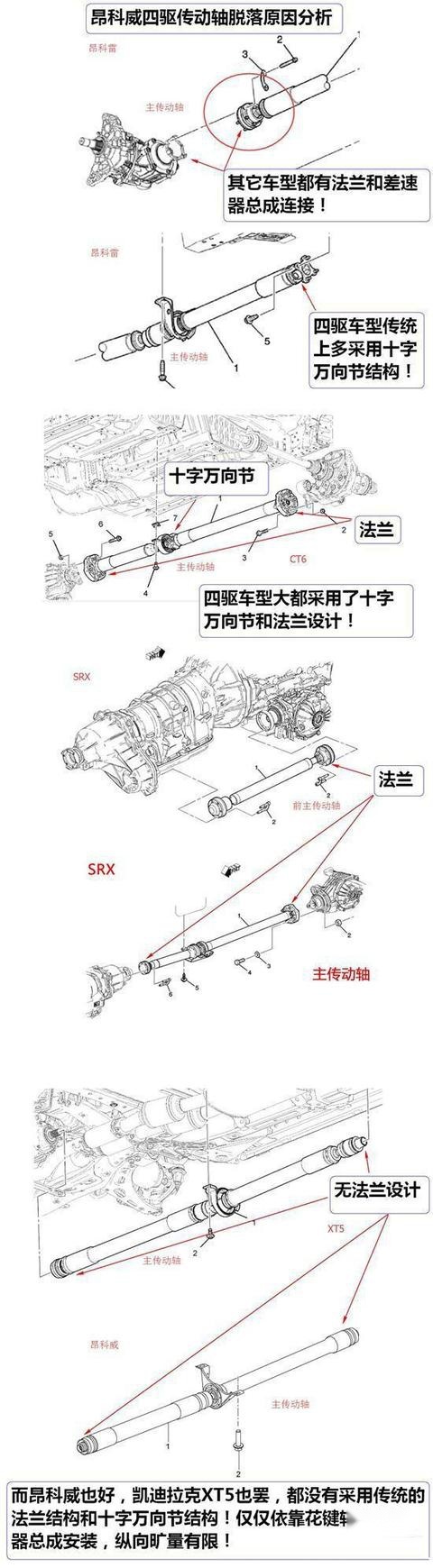 昂科威传动轴脱落，明显的设计缺陷，别克却无动于衷？