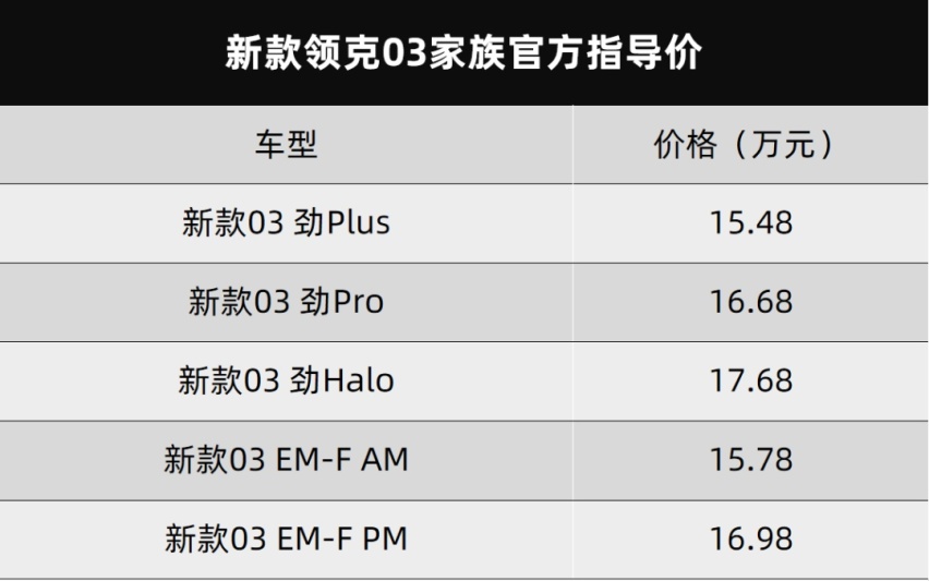 新款领克03家族正式上市，小鹏G9调整配置及价格…丨今日车闻