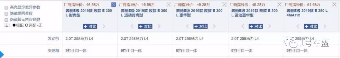 30多万别再只盯着BBA，美式豪车总统座驾的林肯你也能坐