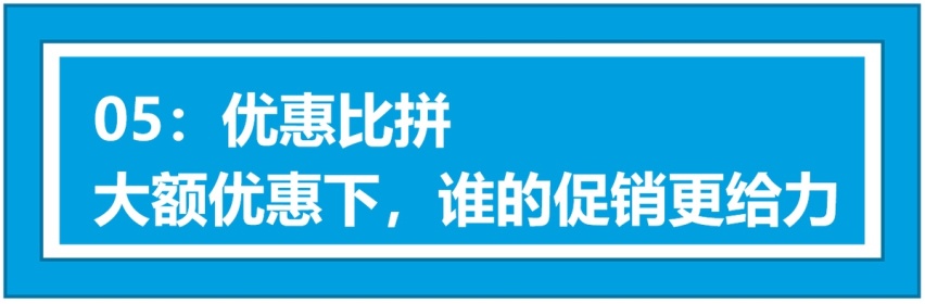 从配置到优惠，本田皓影VS全新4008，谁更值
