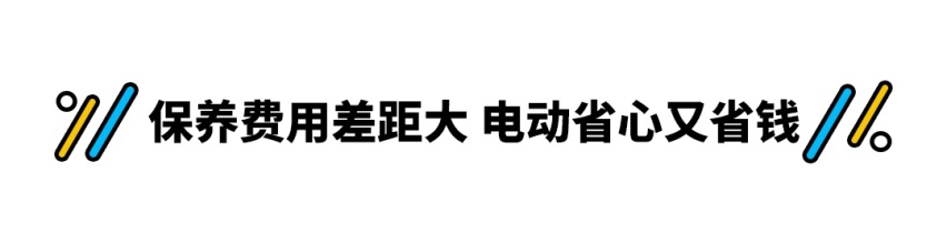 三年就赚了一辆飞度！这两款宝马看似一样 但它居然更快还更省？