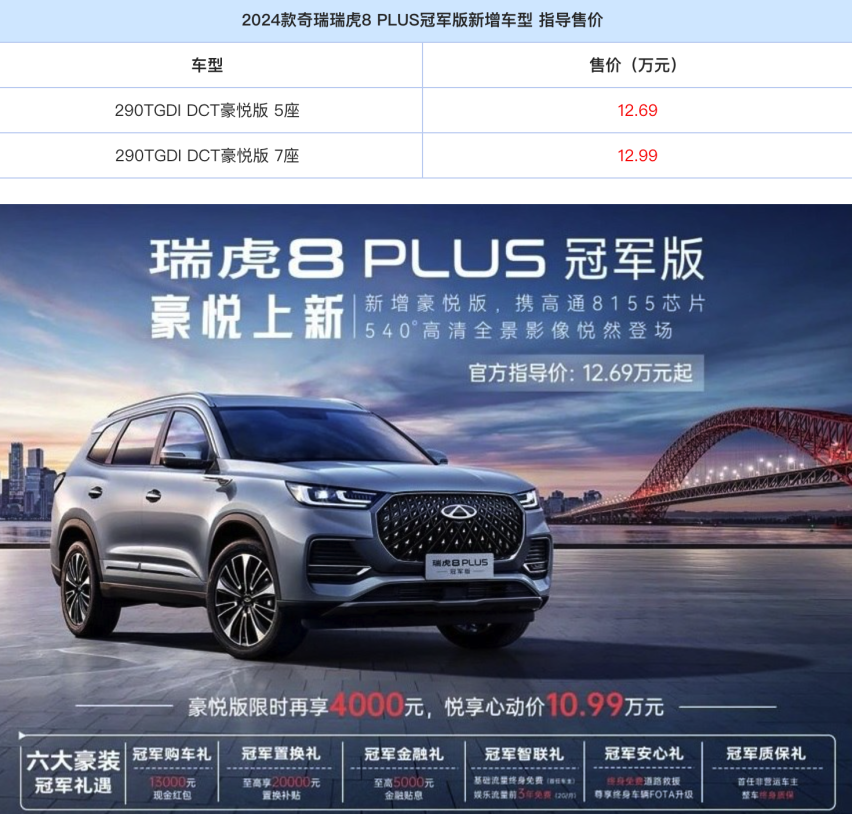 瑞虎8 PLUS豪悦版：技术与舒适性的完美结合，值得每一位车主的期