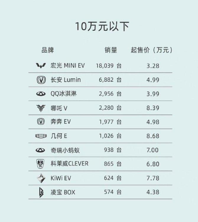 10万以下，1.jpg