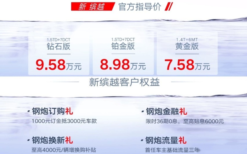 亲民运动小钢炮，起步七万五千八，新款吉利缤越正式上市