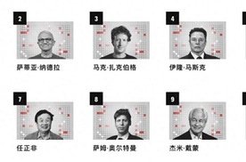 王传福跻身全球商界影响力TOP10的背后是比亚迪的跨越式发展