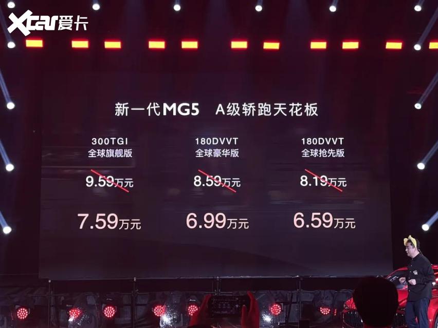 一口价6.59万元起，新一代MG5上市，把轿跑价格打下来