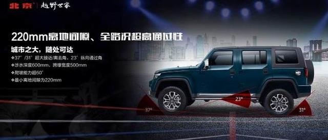 感受BJ40城市猎人版的“另一面” BJ80新车型明年推出
