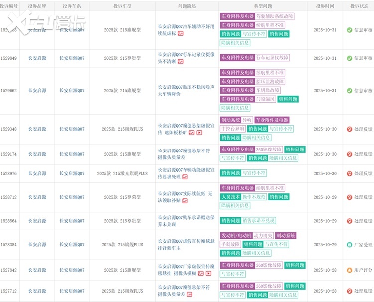 杨大勇的“大单品战略”能救启源吗？