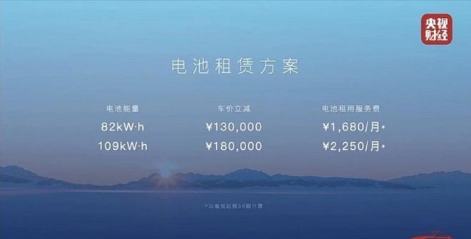 不踩雷！2023年可入纯电动车型推荐！