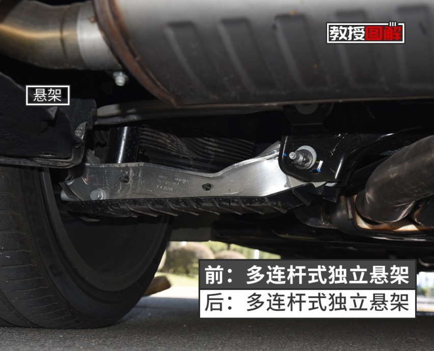 成功人士都爱！这台轿跑SUV出道即巅峰，你心动不？