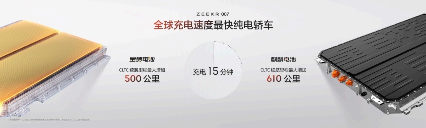 纯电轿车之王极氪007上市20.99万起售 加速最快续航最长充电最速