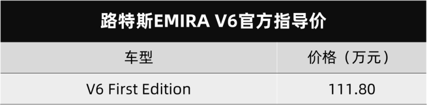 路特斯EMIRA V6上市、极氪009实车谍照和预告图曝光…