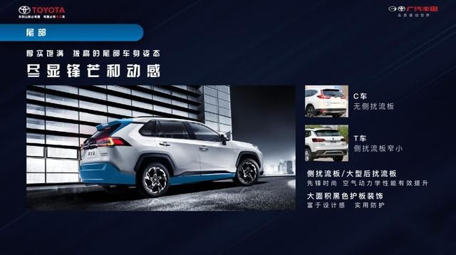 汉兰达：这是我兄弟，广汽丰田威兰达