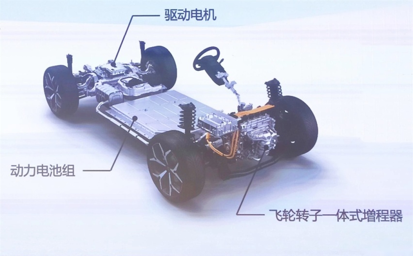 15万买増程式SUV 省油又跑得远 不香吗？