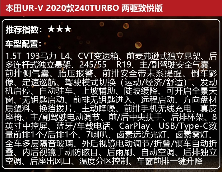 24.68万起，新款本田UR-V哪款更值得买?