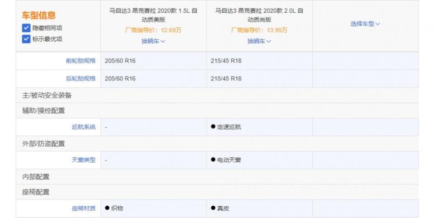 想买马3的看这里，次低配最合适 苑叔聊全新马自达3怎么选？
