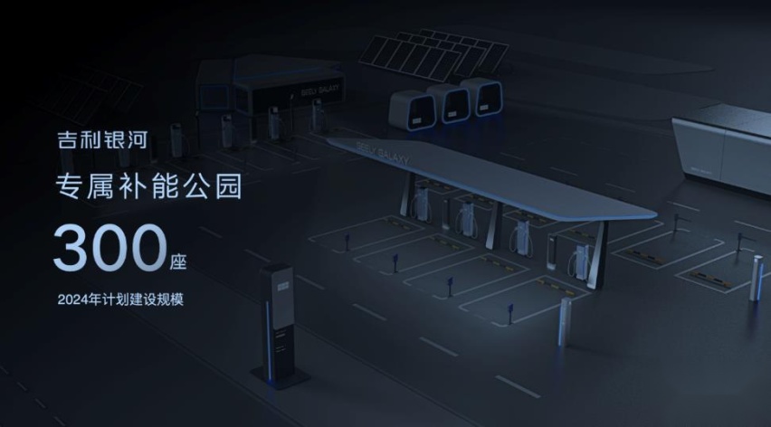 2024主流纯电第一枪 银河E8正式上市