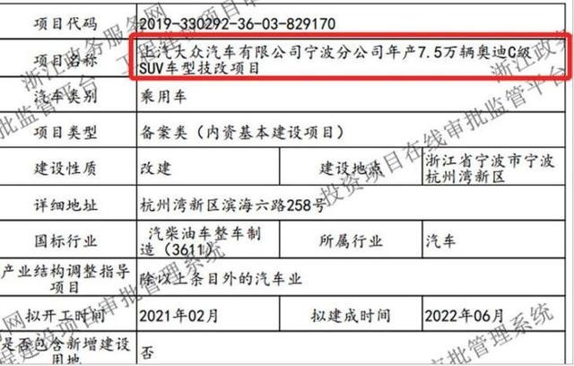 Q7还是Q8？上汽奥迪将投产中大型SUV