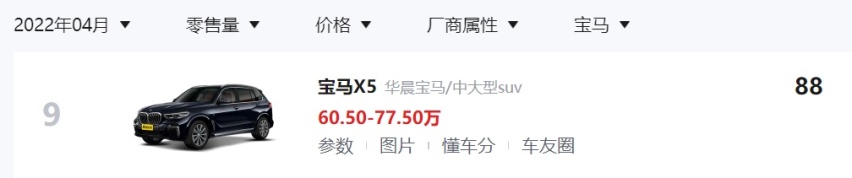 进口宝马X5抢着买，国产X5没人买？
