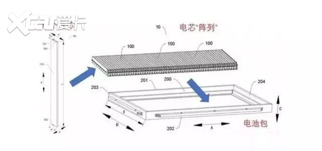 三个关键词，了解2020年重磅新车比亚迪汉