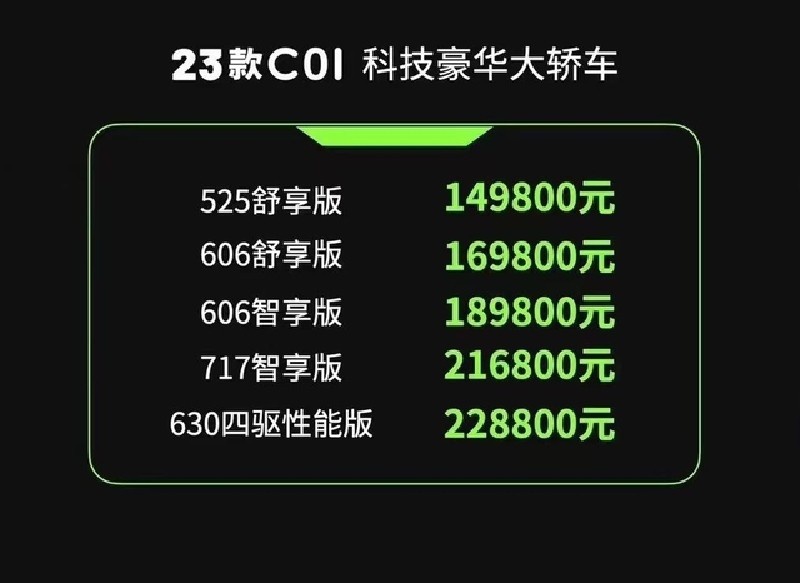 “国补”限制了降价？零跑C01降价近5万，卷不动就得退市？