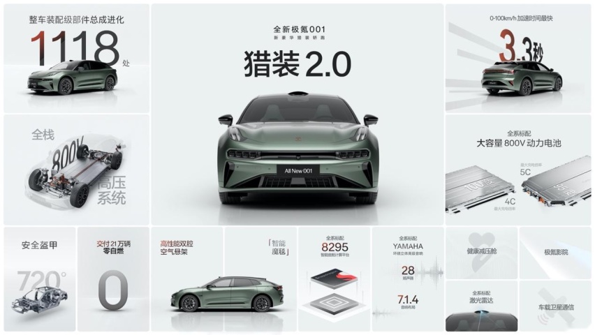 全新极氪001售价26.9万元起，开启猎装2.0时代