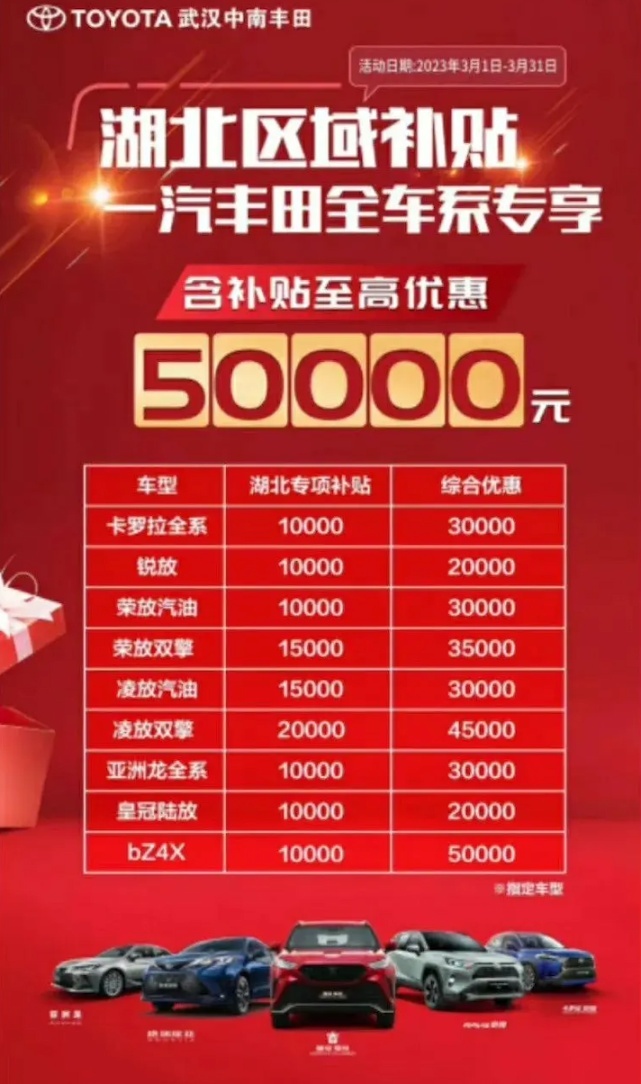东风系多品牌巨幅降价调查：所有传闻都是真的