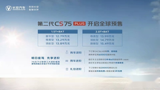 第二代CS75PLUS燃擎预售，“鲸”喜预售价12.79万元起！