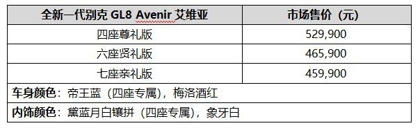 全新一代别克GL8 Avenir上市 售价45.99万起售