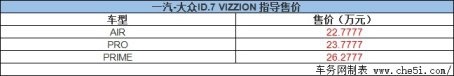安全智享新旗舰 大众ID.7 VIZZION上市 售22.7777万起