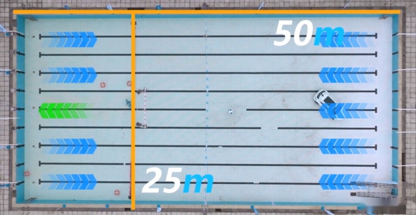 500mm终极涉水,长安智电iDD用事实说话