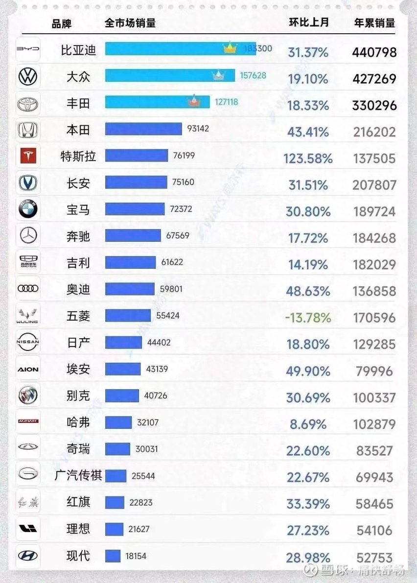 比亚迪海豹又遭拆？海外研究机构到底要干嘛？