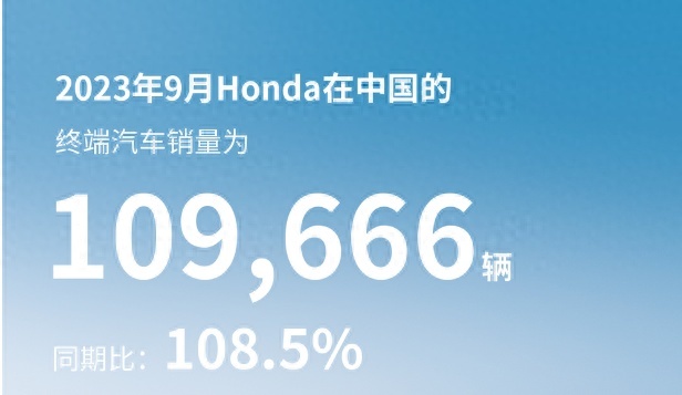 前9个月累计销量83万辆，本田中国同比下滑21%