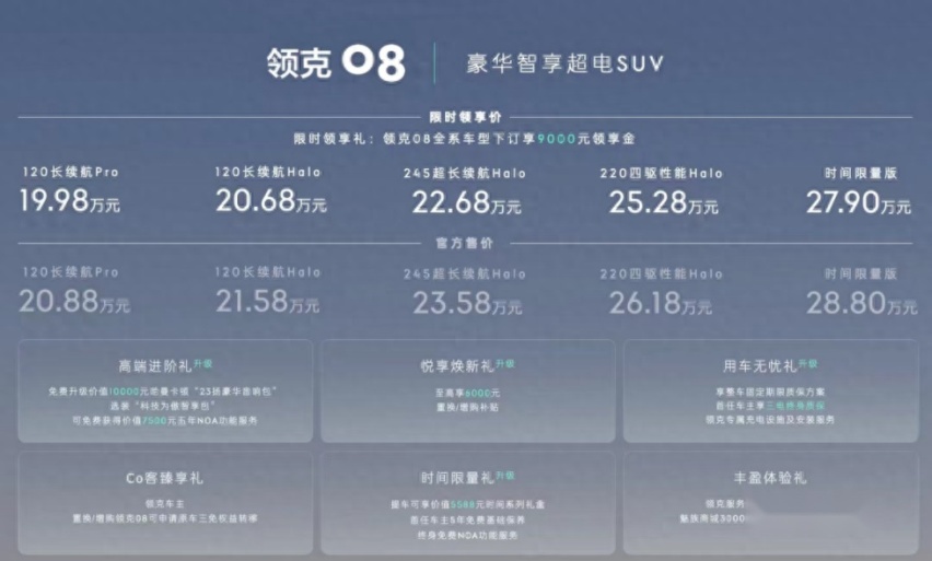 智能豪华SUV新选择！限时售19.98万元起，领克08正式上市